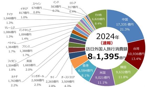 スクリーンショット 2025-01-31 154444.jpg