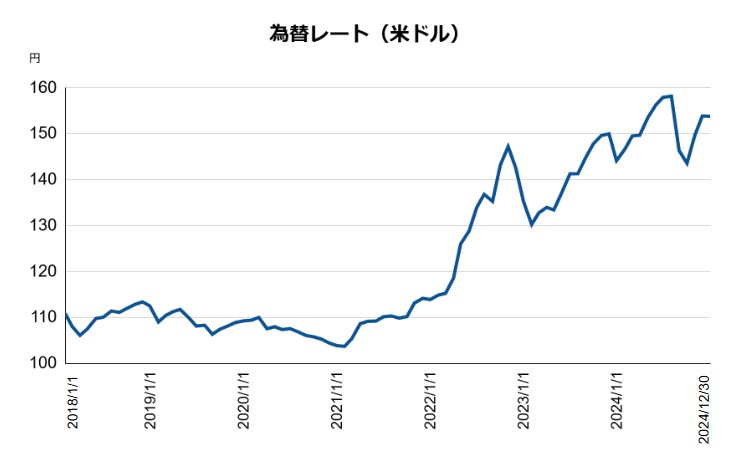 スクリーンショット 2025-01-31 173253.png