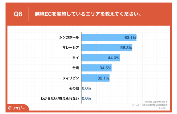 スクリーンショット 2025-08-08 161444.png