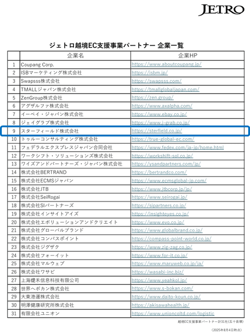 ジェトロ越境EC支援事業パートナー.png