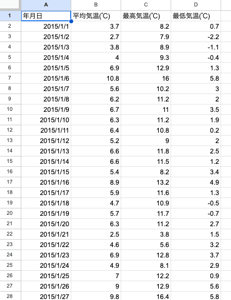 add_data_02.png